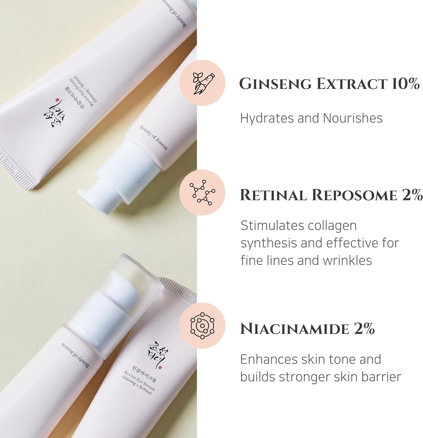 Joseon Revive Eye Serum Ginseng & Retinal
